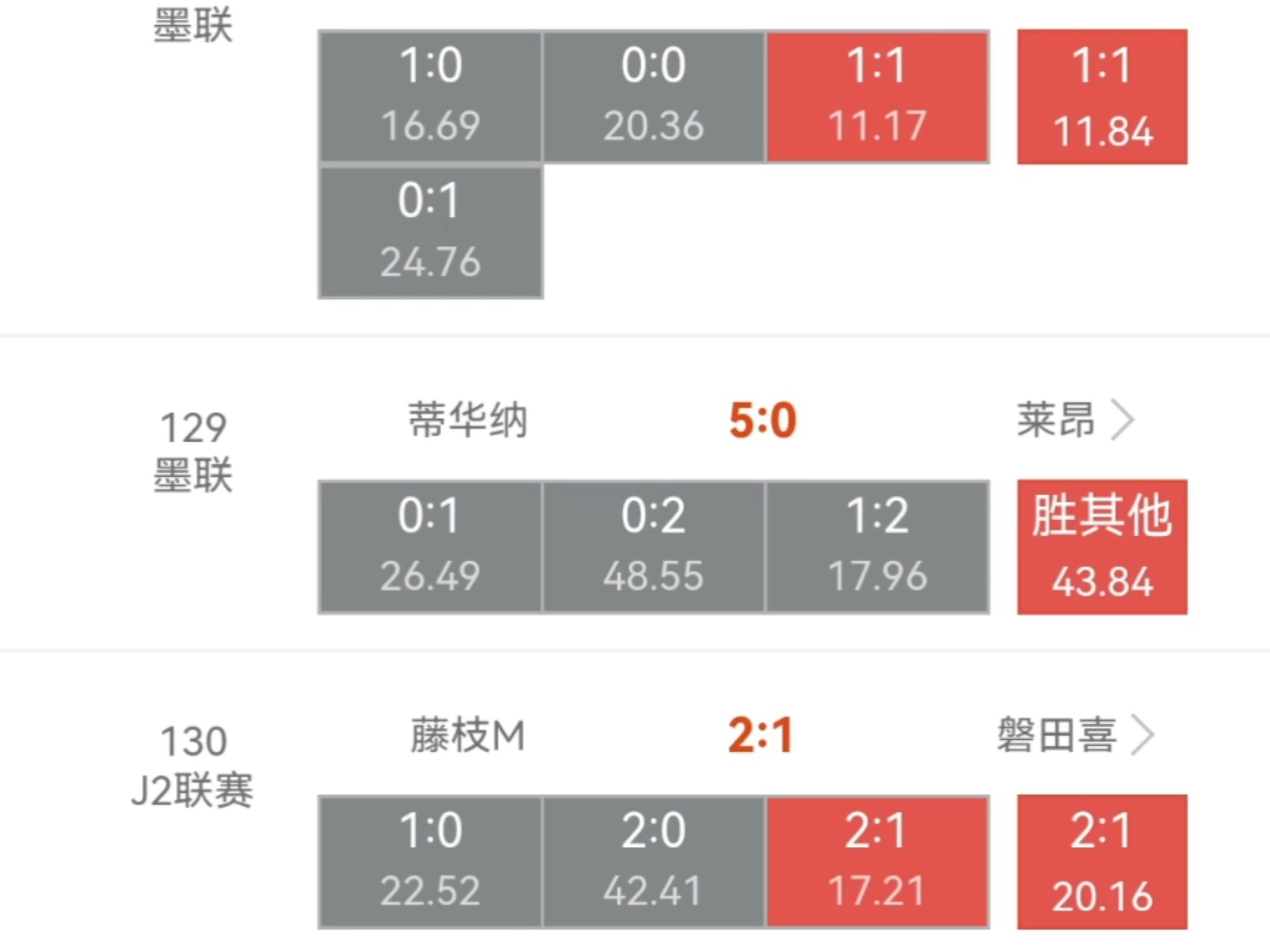 集结日突围战来临；毕尔巴鄂竞技围绕意甲止住颓势；引发热议；资深球员宣示担当的简单介绍
